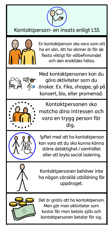 Symbolstöd med text som beskriver vad kontaktperson är. En kontaktperson ska vara som att ha en vän. Att ha vänner är för de flesta viktigt för välbefinnandet och den enskildes hälsa. Med kontaktpersonen kan du göra aktiviteter som du önskar. Ex. Fika, shoppa, gå på konsert, bio, eller promenad. Kontaktpersonen ska matcha dina intressen och vara en trygg person för dig.  Syftet med att ha kontaktperson kan vara att du ska kunna känna större delaktighet i samhället eller att bryta social isolering. Kontaktpersonen behöver inte ha någon särskild utbildning för uppdraget. Det är gratis att ha kontaktperson.  Men gör man aktiviteter som kostar får man betala själv och kontaktpersonen betalar för sig.